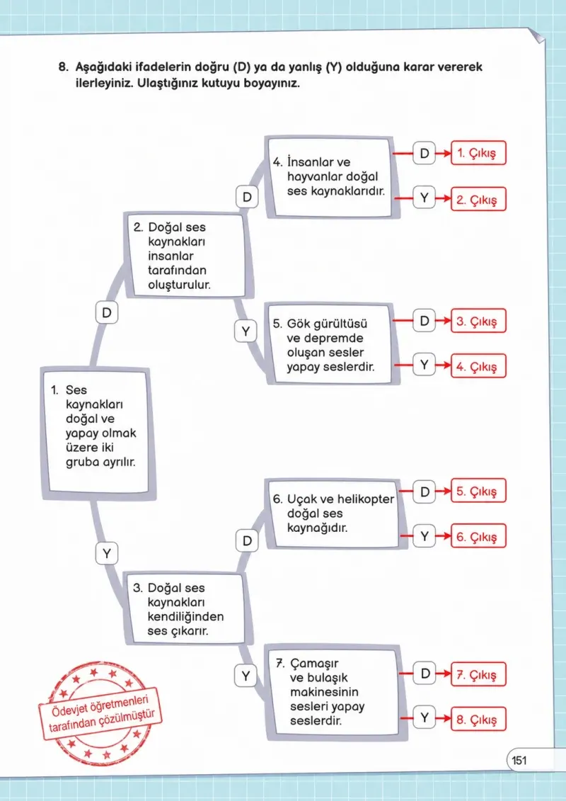 3. Sınıf Fen Bilimleri Ders Kitabı Cevapları Meb Yayınları Sayfa 151 Çözüm Görseli