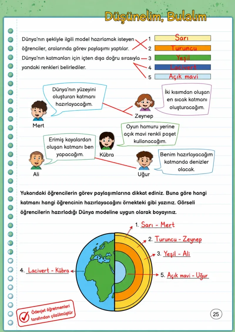3. Sınıf Fen Bilimleri Ders Kitabı Cevapları Meb Yayınları Sayfa 25 Çözüm Görseli