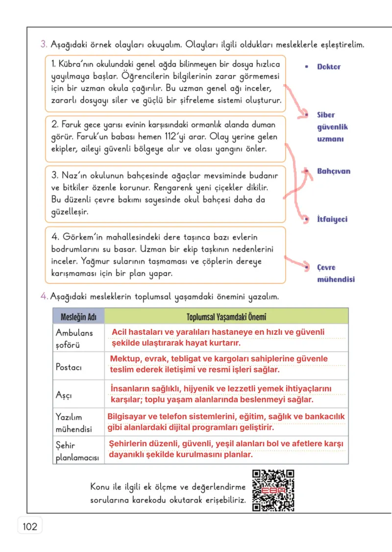 3. Sınıf Hayat Bilgisi Ders Kitabı Cevapları Meb Yayınları 1. Kitap Sayfa 102 Çözüm Görseli