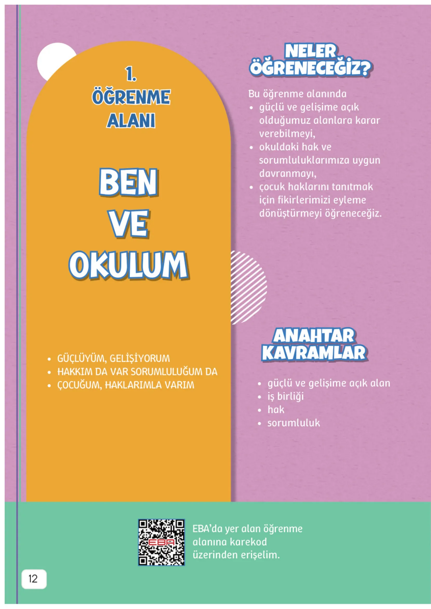 3. Sınıf Hayat Bilgisi Ders Kitabı Cevapları Meb Yayınları 1. Kitap Sayfa 12