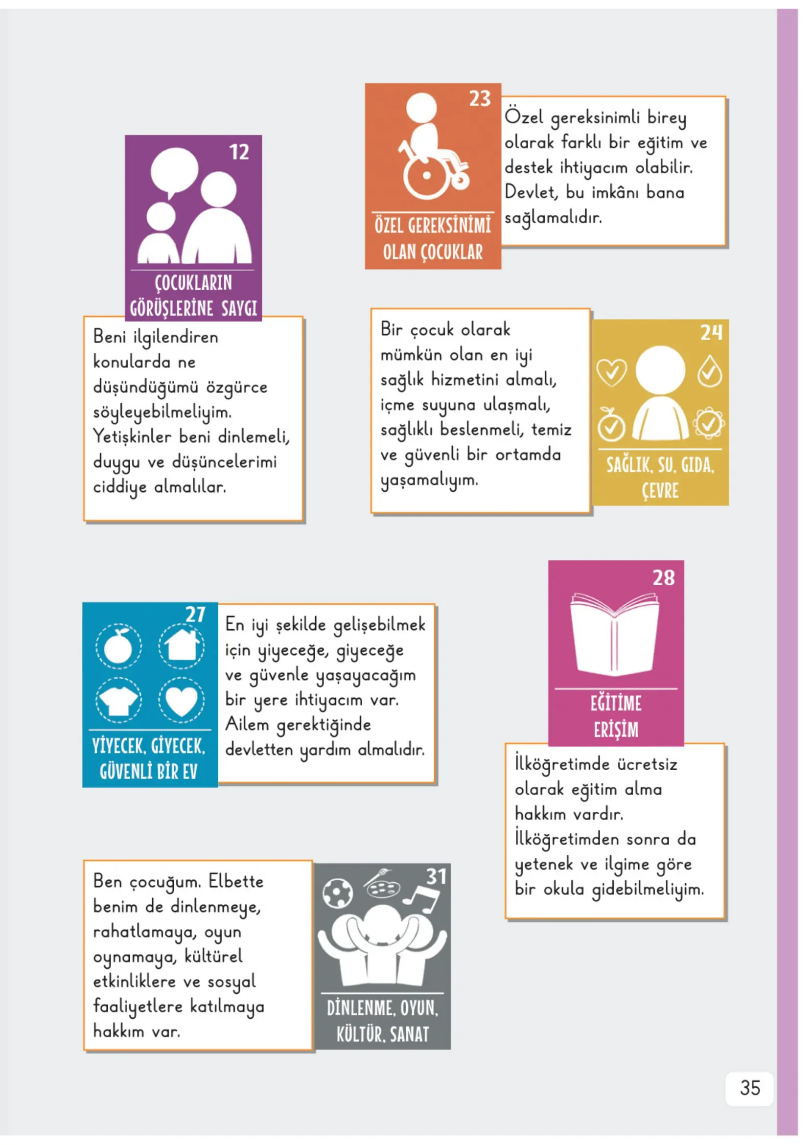 3. Sınıf Hayat Bilgisi Ders Kitabı Cevapları Meb Yayınları 1. Kitap Sayfa 35