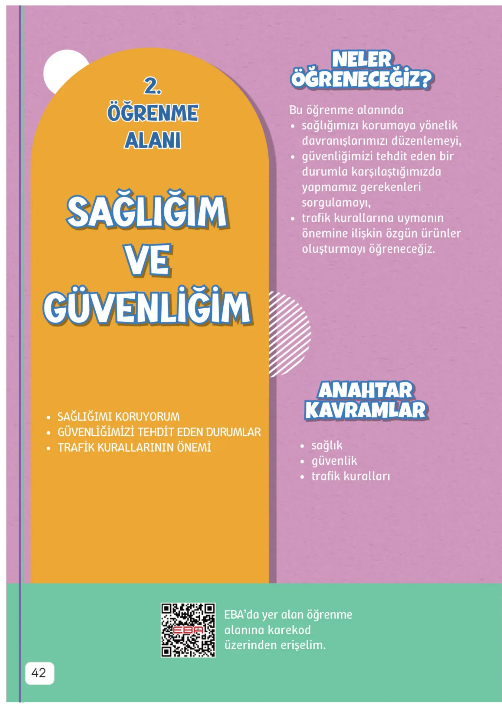 3. Sınıf Hayat Bilgisi Ders Kitabı Cevapları Meb Yayınları 1. Kitap Sayfa 42
