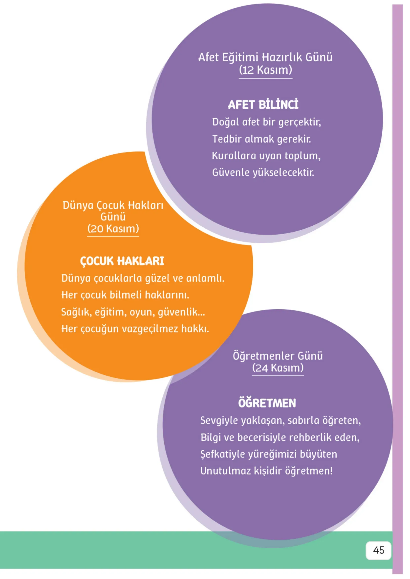 3. Sınıf Hayat Bilgisi Ders Kitabı Cevapları Meb Yayınları 1. Kitap Sayfa 45