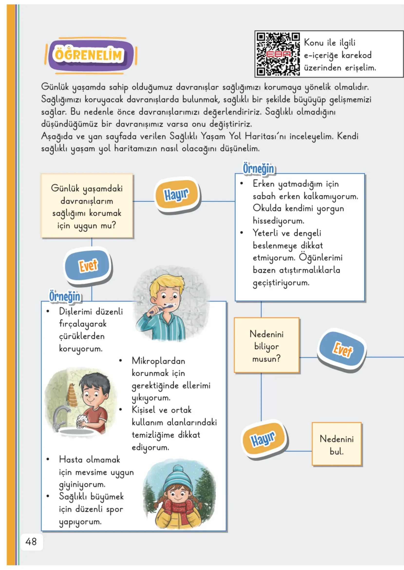 3. Sınıf Hayat Bilgisi Ders Kitabı Cevapları Meb Yayınları 1. Kitap Sayfa 48
