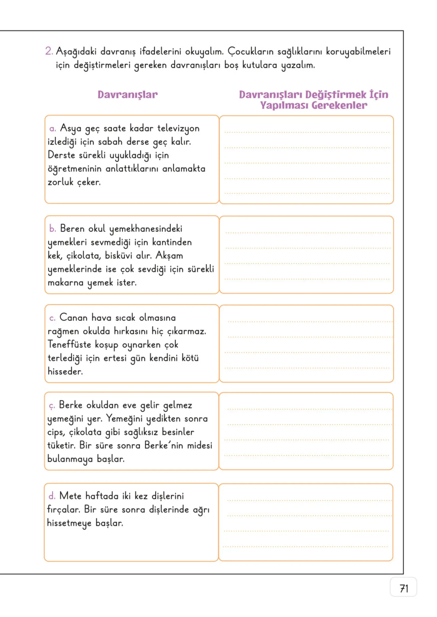 3. Sınıf Hayat Bilgisi Ders Kitabı Cevapları Meb Yayınları 1. Kitap Sayfa 71