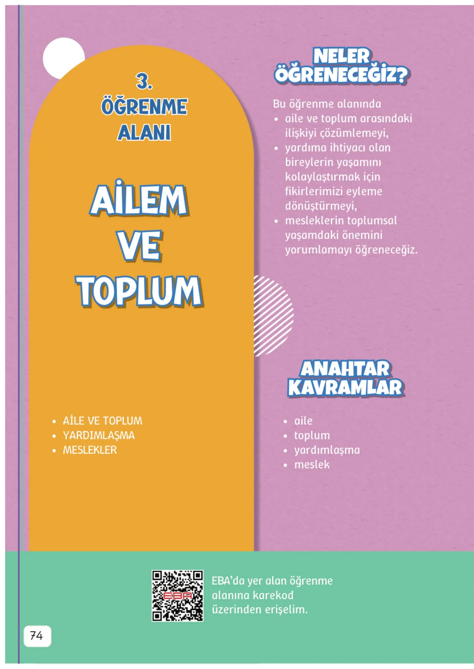 3. Sınıf Hayat Bilgisi Ders Kitabı Cevapları Meb Yayınları 1. Kitap Sayfa 74