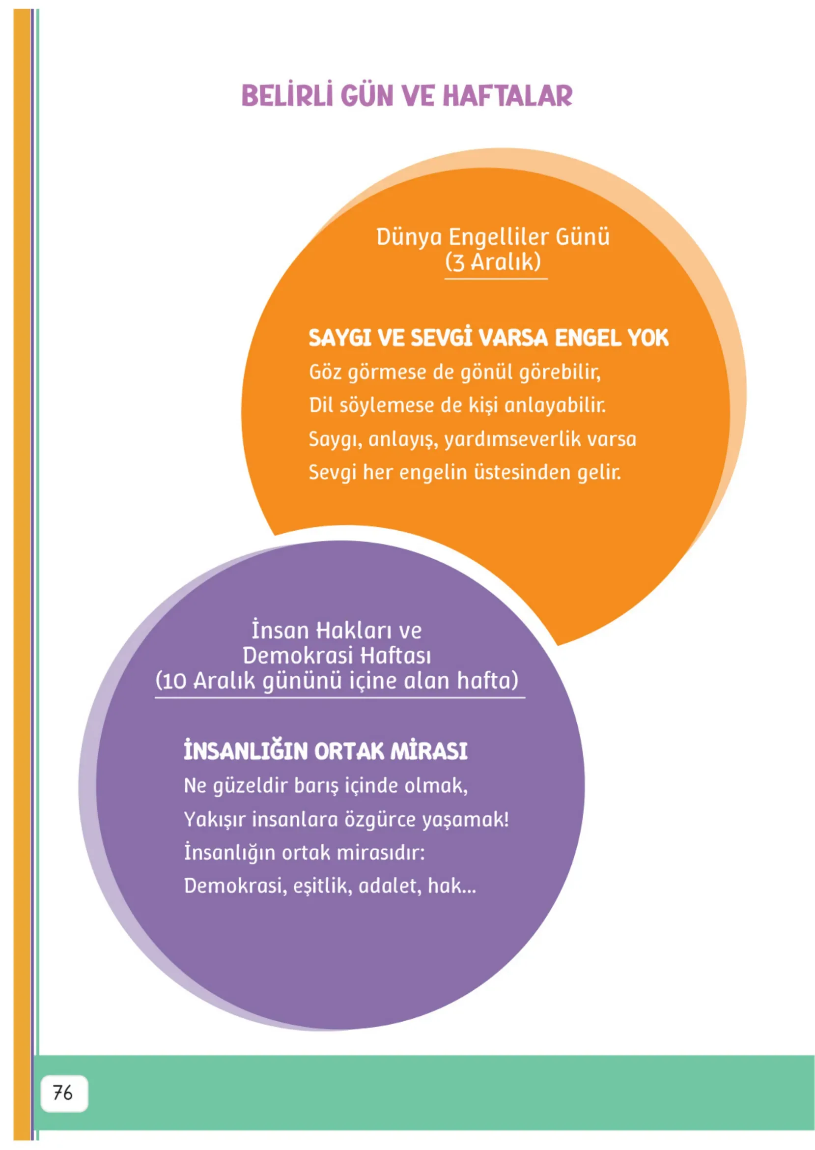 3. Sınıf Hayat Bilgisi Ders Kitabı Cevapları Meb Yayınları 1. Kitap Sayfa 76