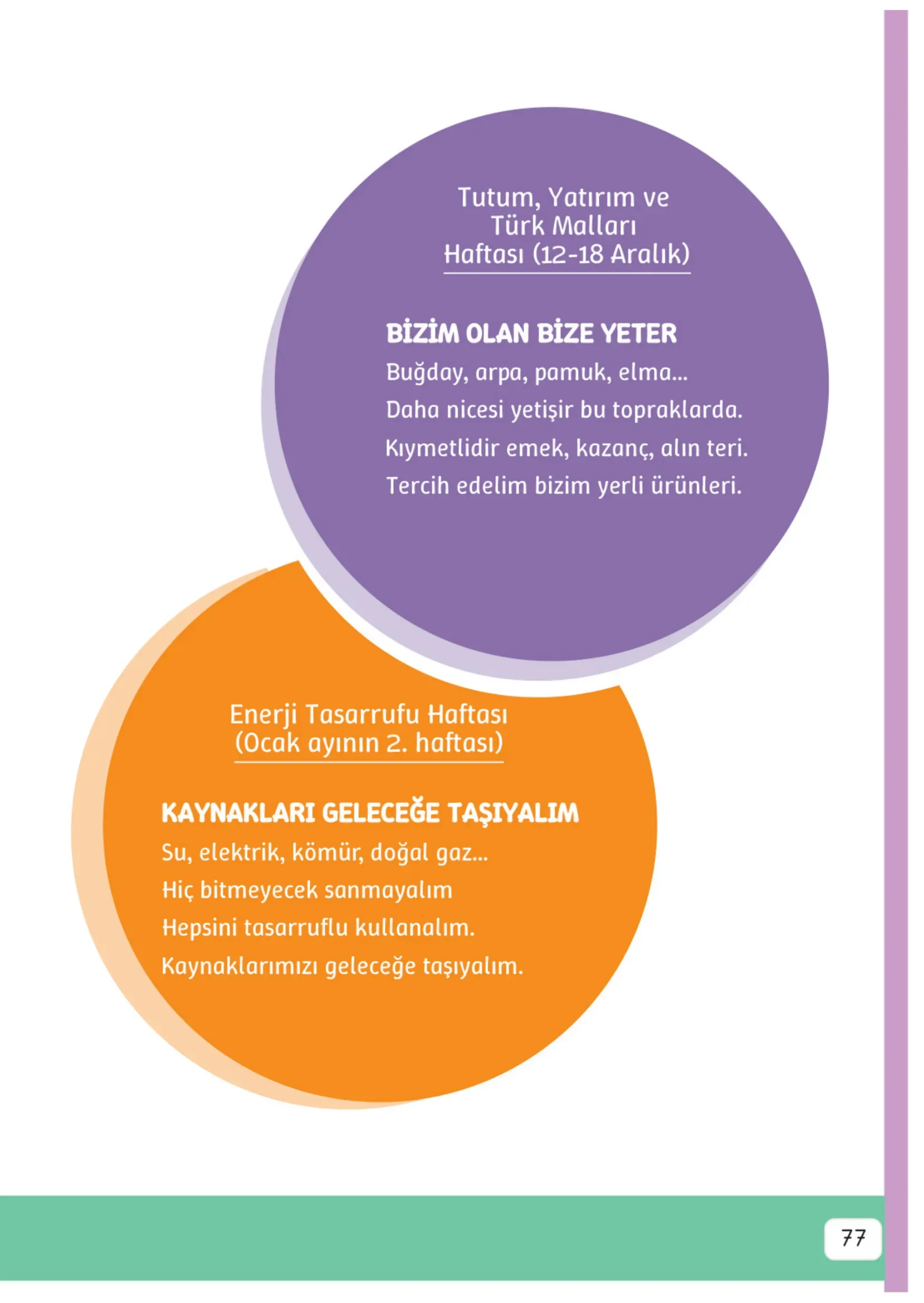 3. Sınıf Hayat Bilgisi Ders Kitabı Cevapları Meb Yayınları 1. Kitap Sayfa 77