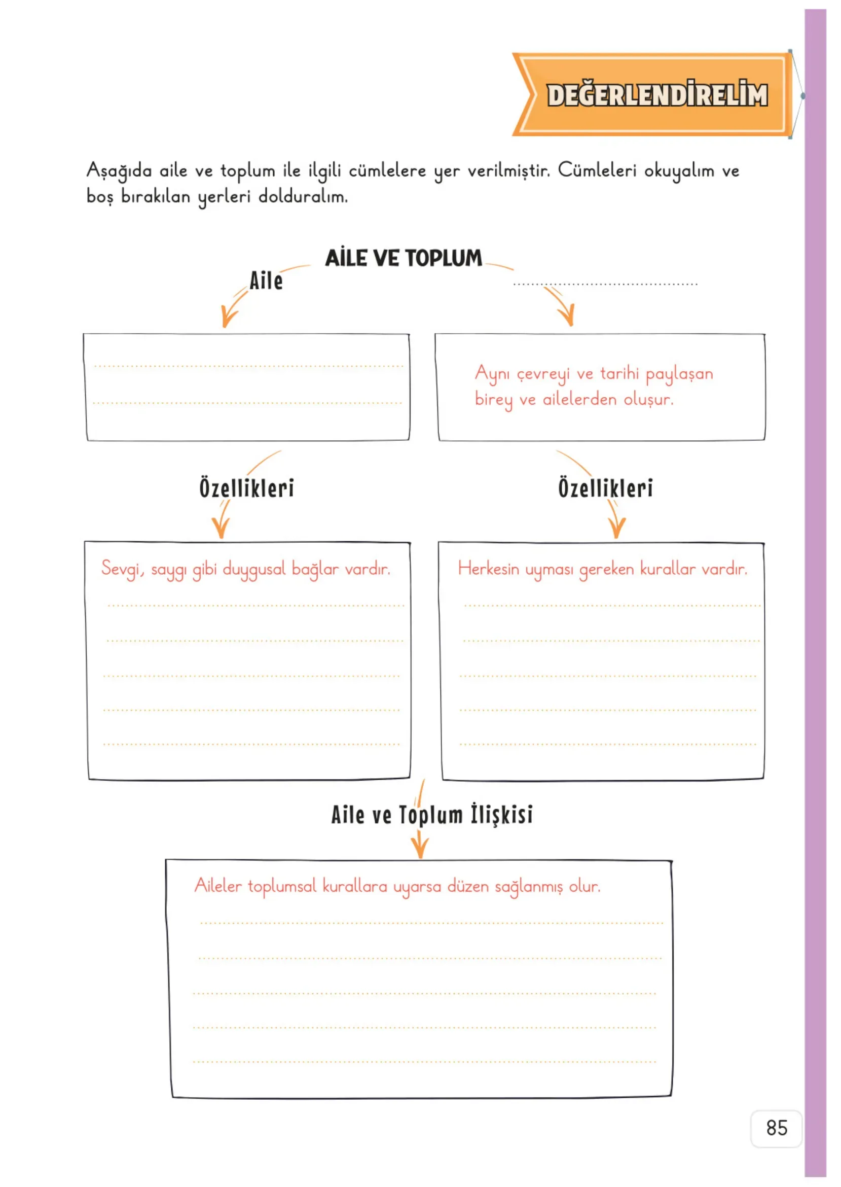3. Sınıf Hayat Bilgisi Ders Kitabı Cevapları Meb Yayınları 1. Kitap Sayfa 85