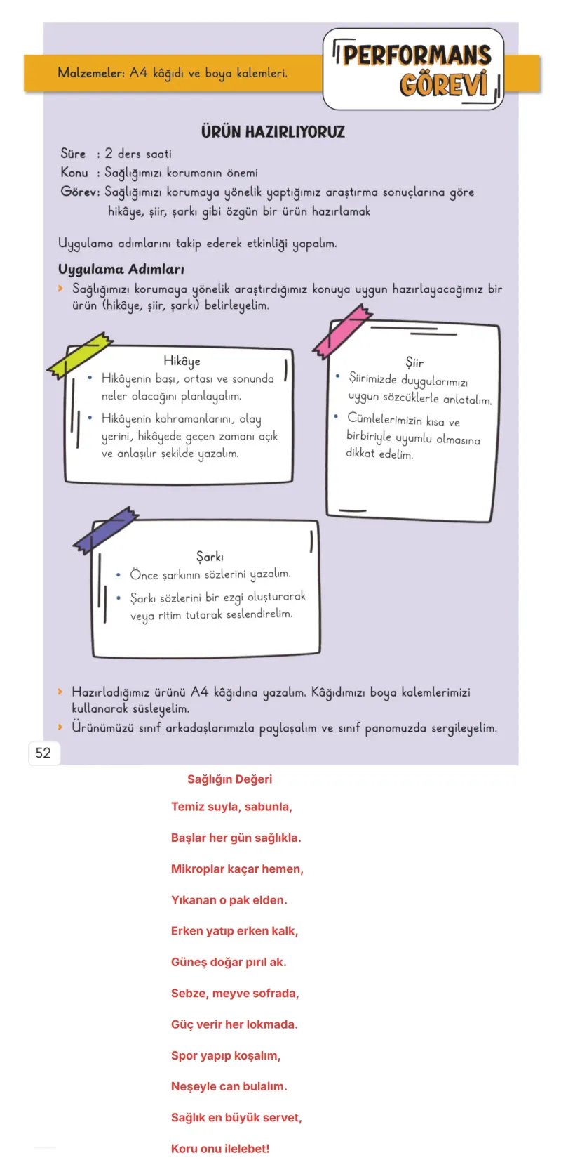 3. Sınıf Hayat Bilgisi Ders Kitabı Cevapları Meb Yayınları 1. Kitap Sayfa 52 Çözüm Görseli