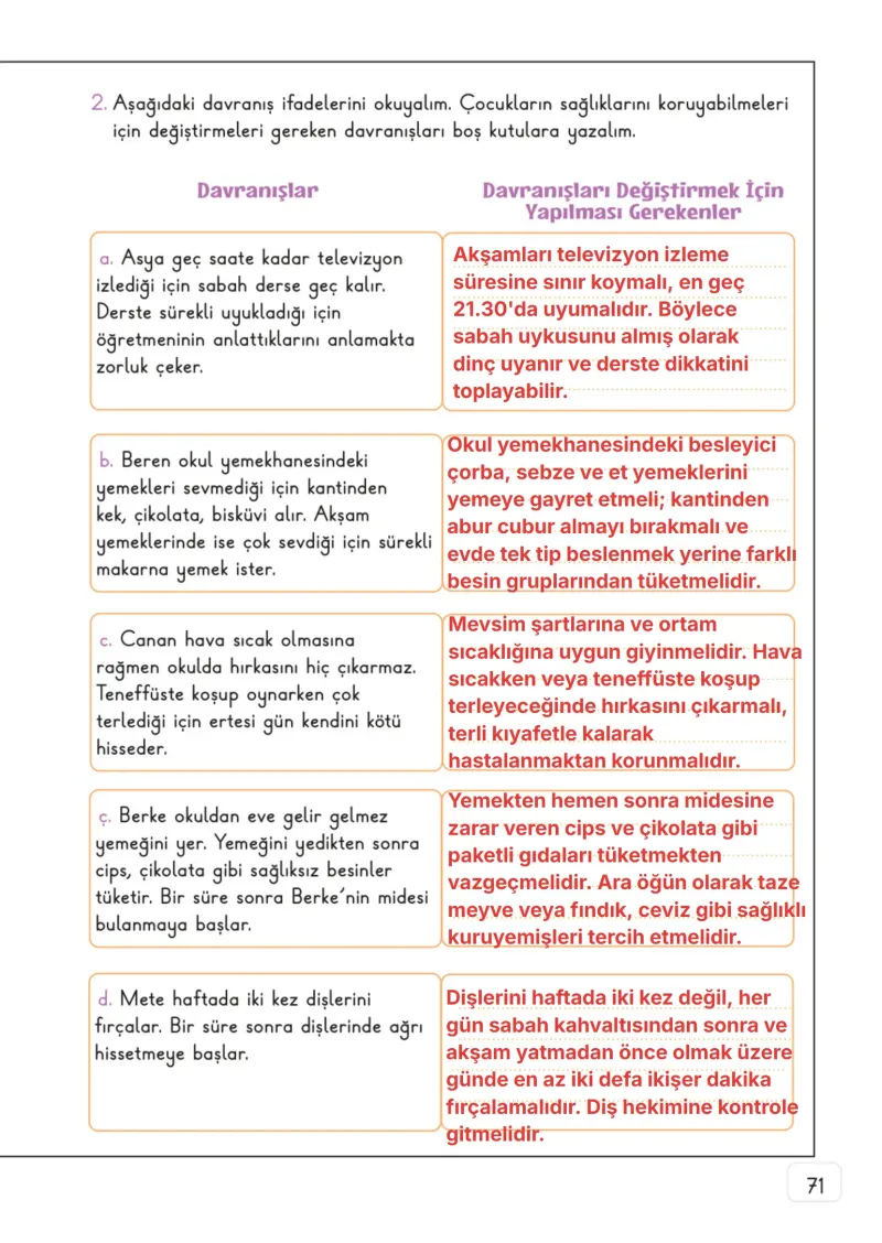 3. Sınıf Hayat Bilgisi Ders Kitabı Cevapları Meb Yayınları 1. Kitap Sayfa 71 Çözüm Görseli