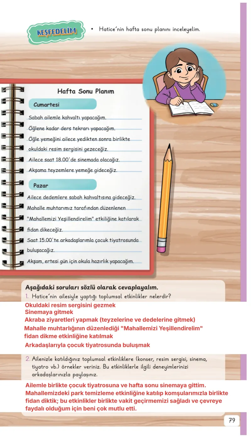 3. Sınıf Hayat Bilgisi Ders Kitabı Cevapları Meb Yayınları 1. Kitap Sayfa 79 Çözüm Görseli