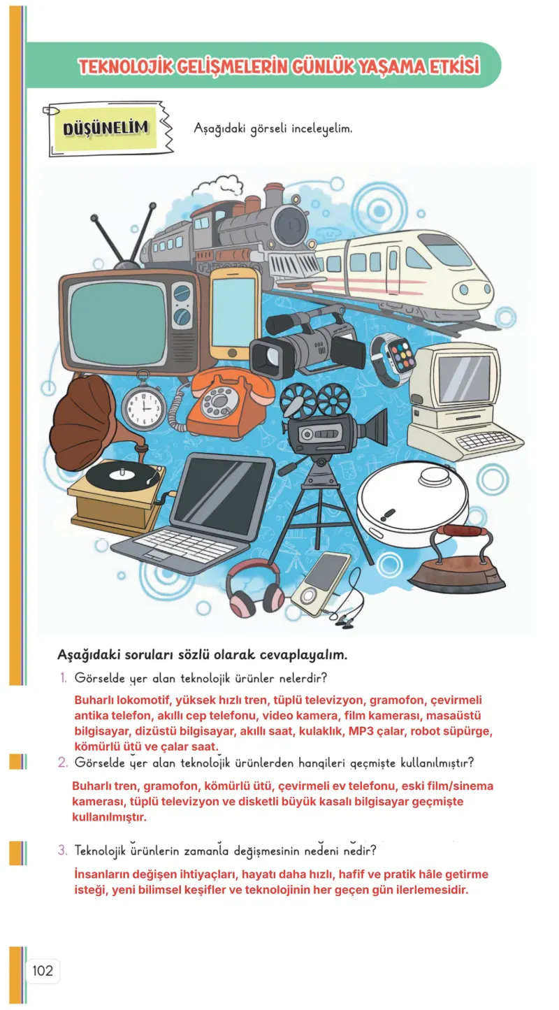 3. Sınıf Hayat Bilgisi Ders Kitabı Cevapları Meb Yayınları 2. Kitap Sayfa 102 Çözüm Görseli