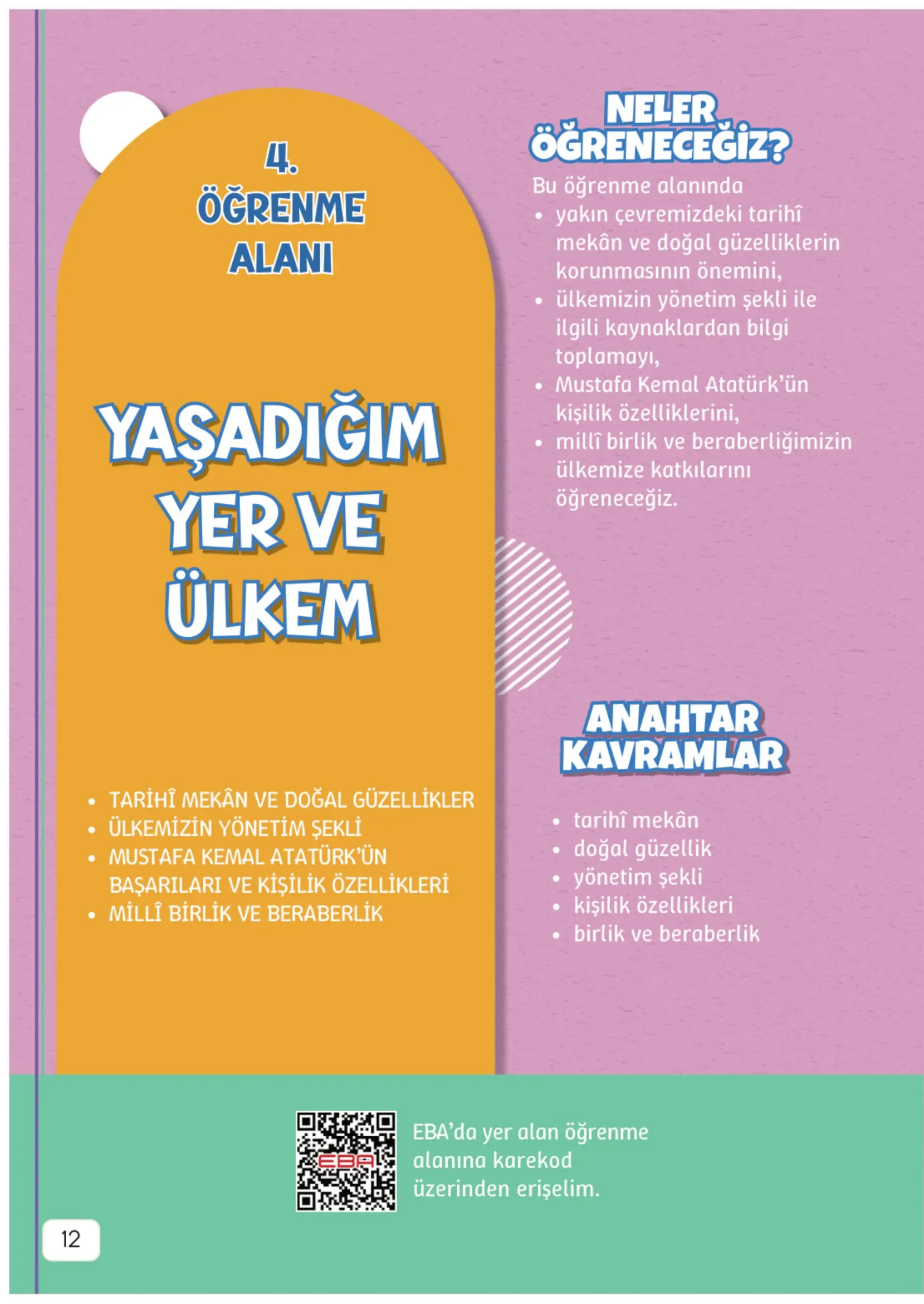 3. Sınıf Hayat Bilgisi Ders Kitabı Cevapları Meb Yayınları 2. Kitap Sayfa 12