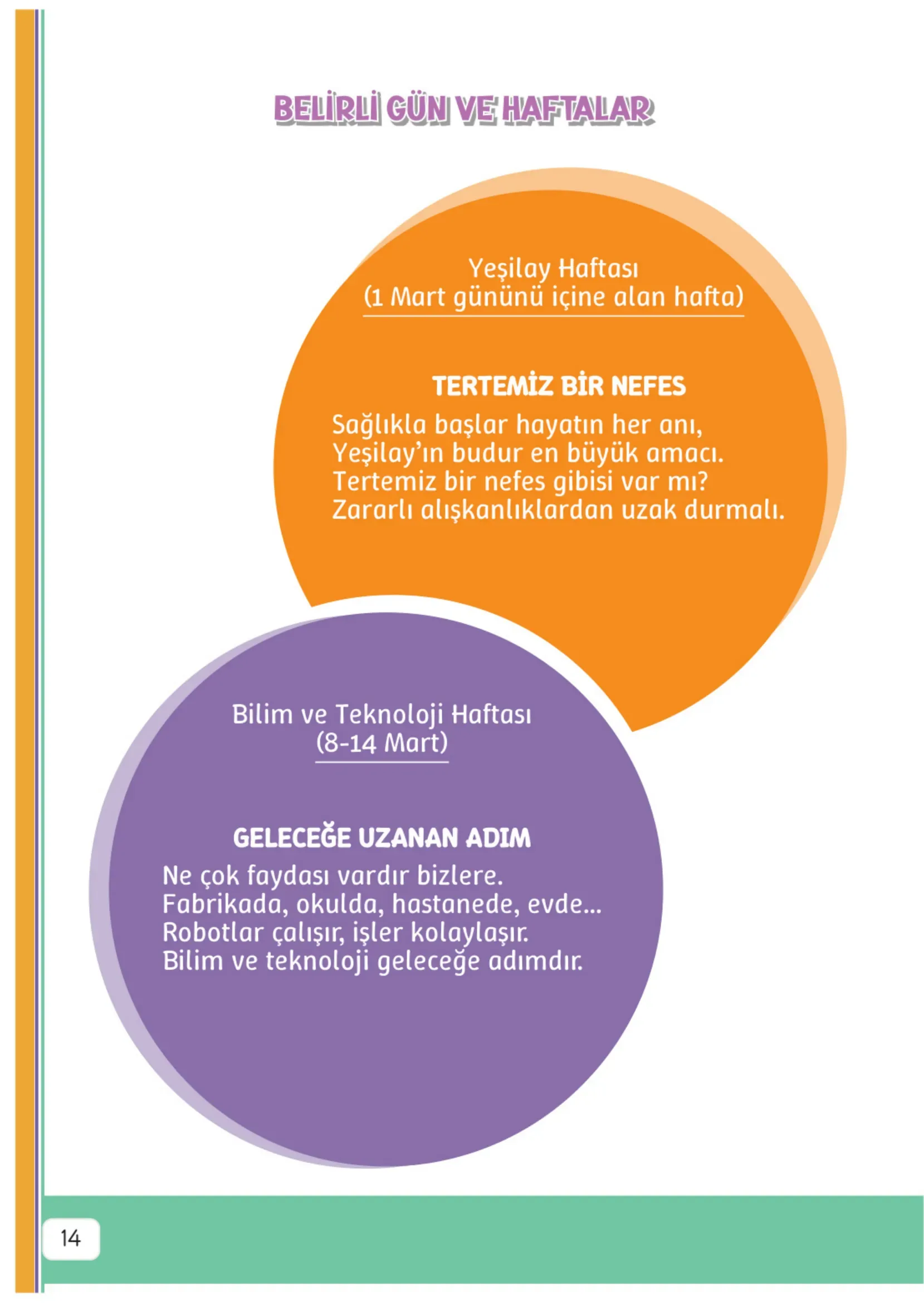 3. Sınıf Hayat Bilgisi Ders Kitabı Cevapları Meb Yayınları 2. Kitap Sayfa 14