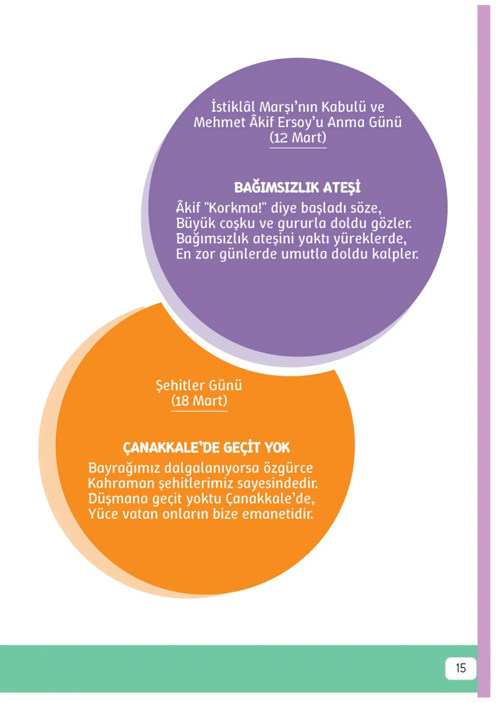 3. Sınıf Hayat Bilgisi Ders Kitabı Cevapları Meb Yayınları 2. Kitap Sayfa 15