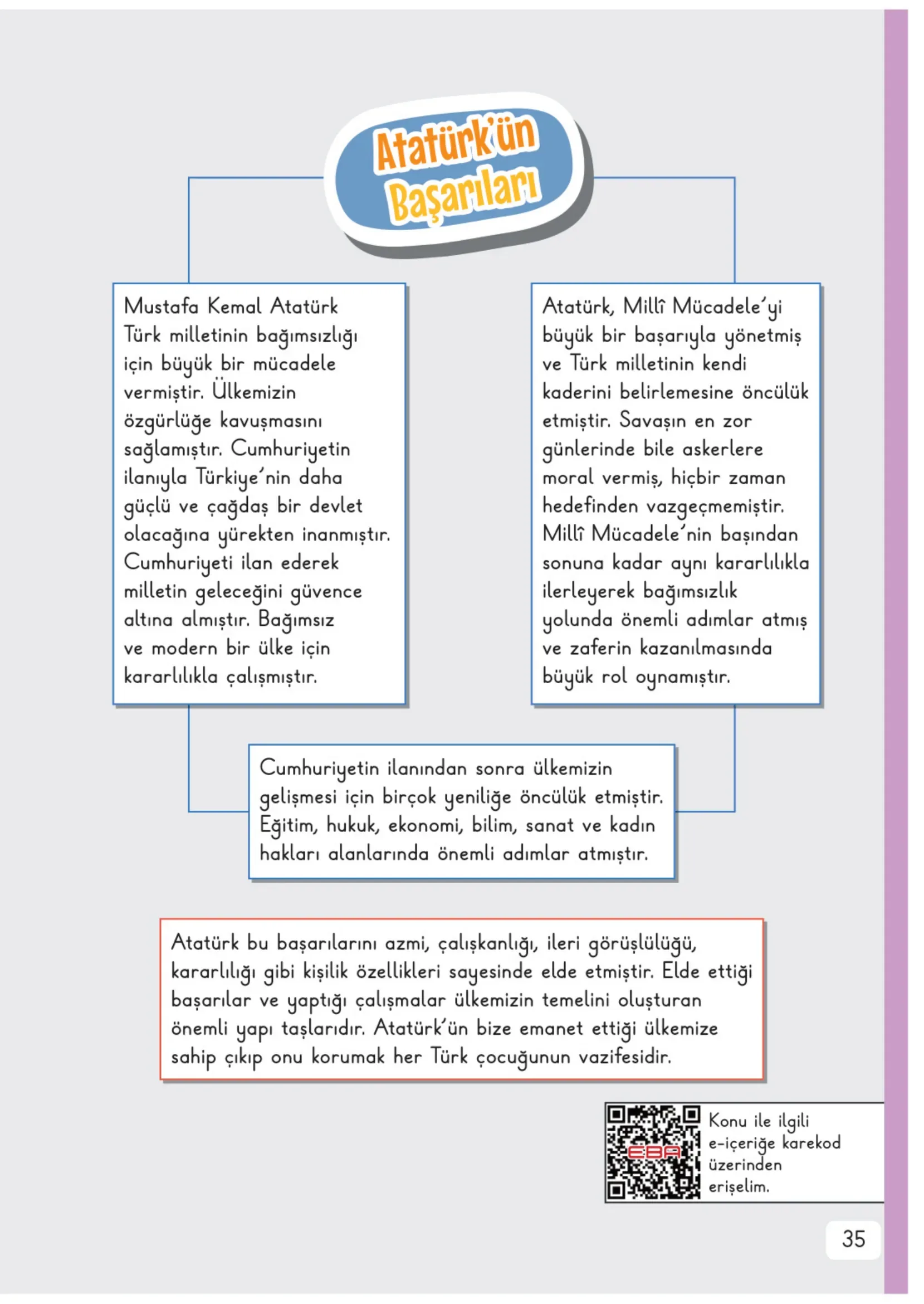 3. Sınıf Hayat Bilgisi Ders Kitabı Cevapları Meb Yayınları 2. Kitap Sayfa 35