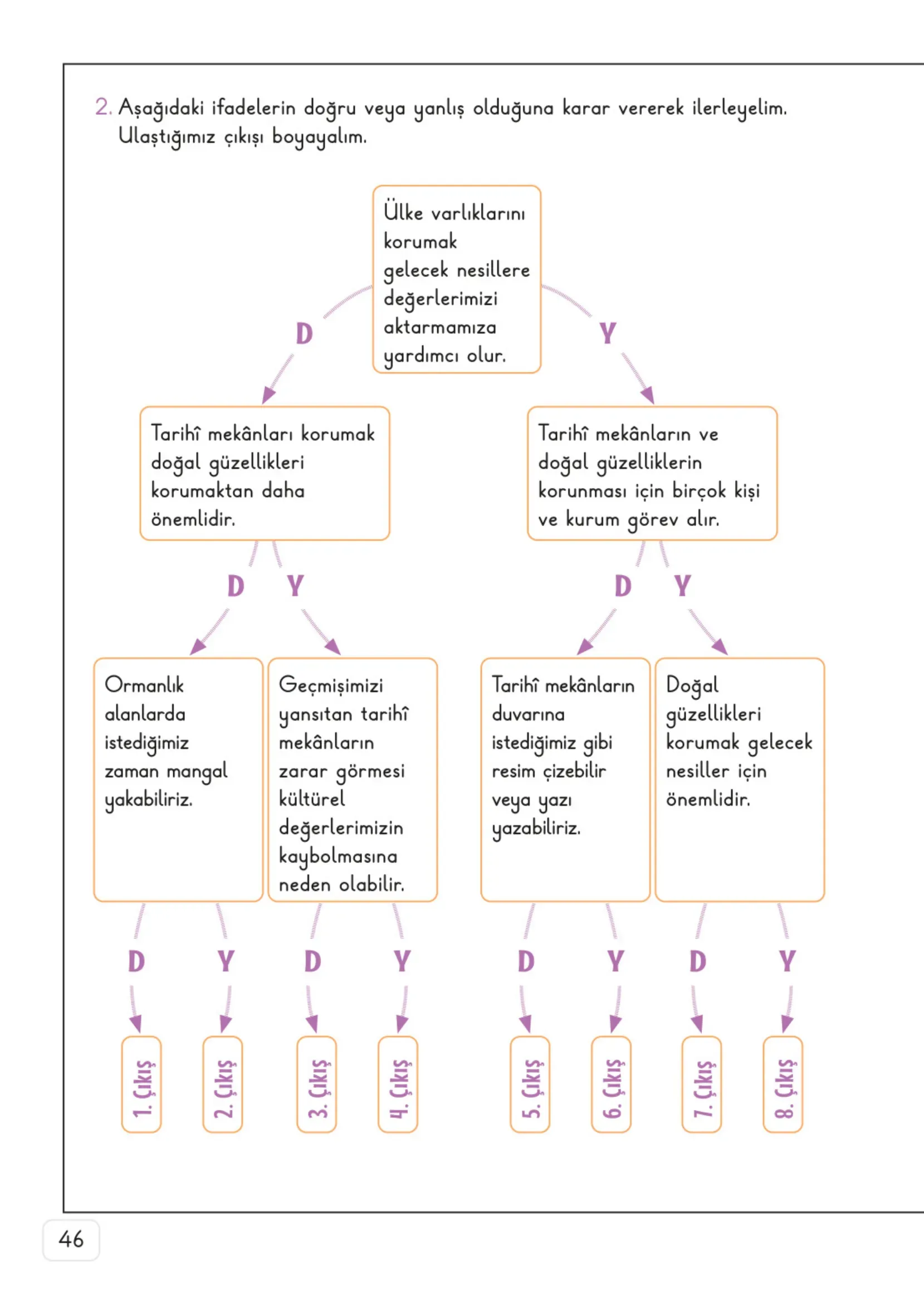 3. Sınıf Hayat Bilgisi Ders Kitabı Cevapları Meb Yayınları 2. Kitap Sayfa 46
