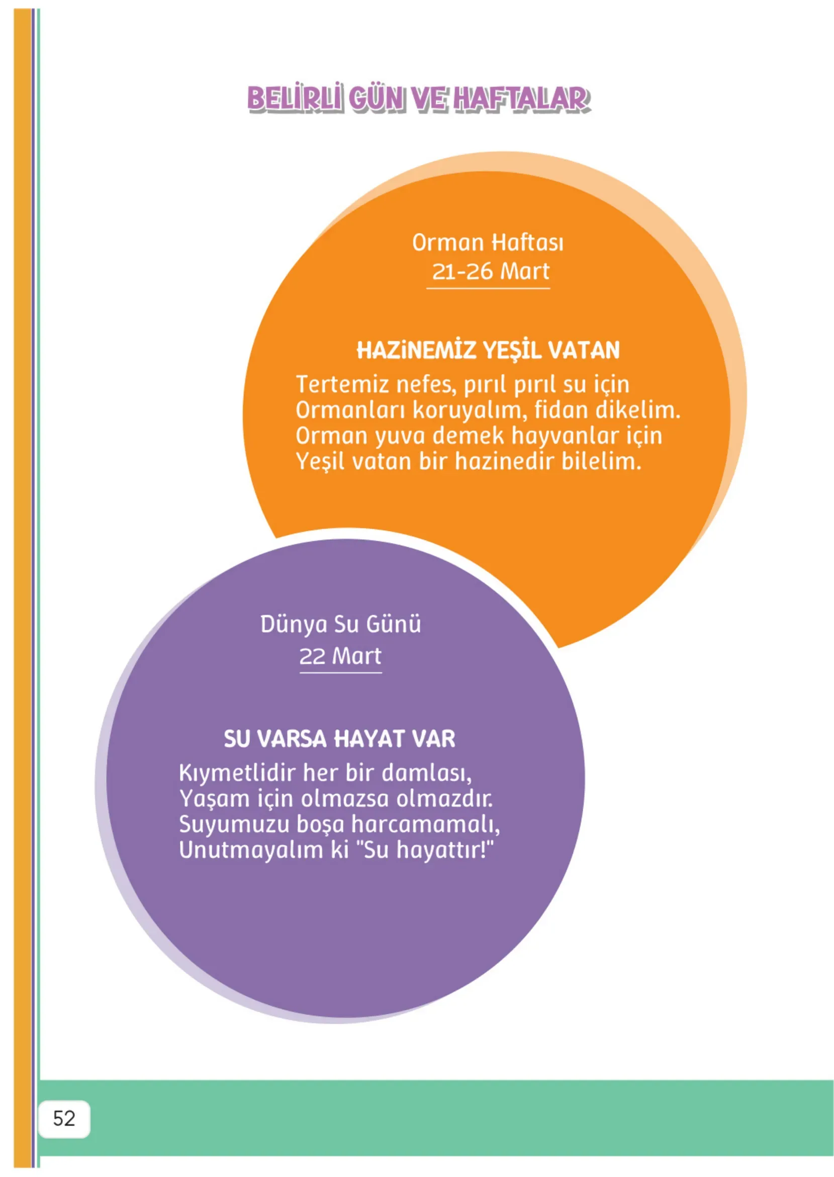 3. Sınıf Hayat Bilgisi Ders Kitabı Cevapları Meb Yayınları 2. Kitap Sayfa 52