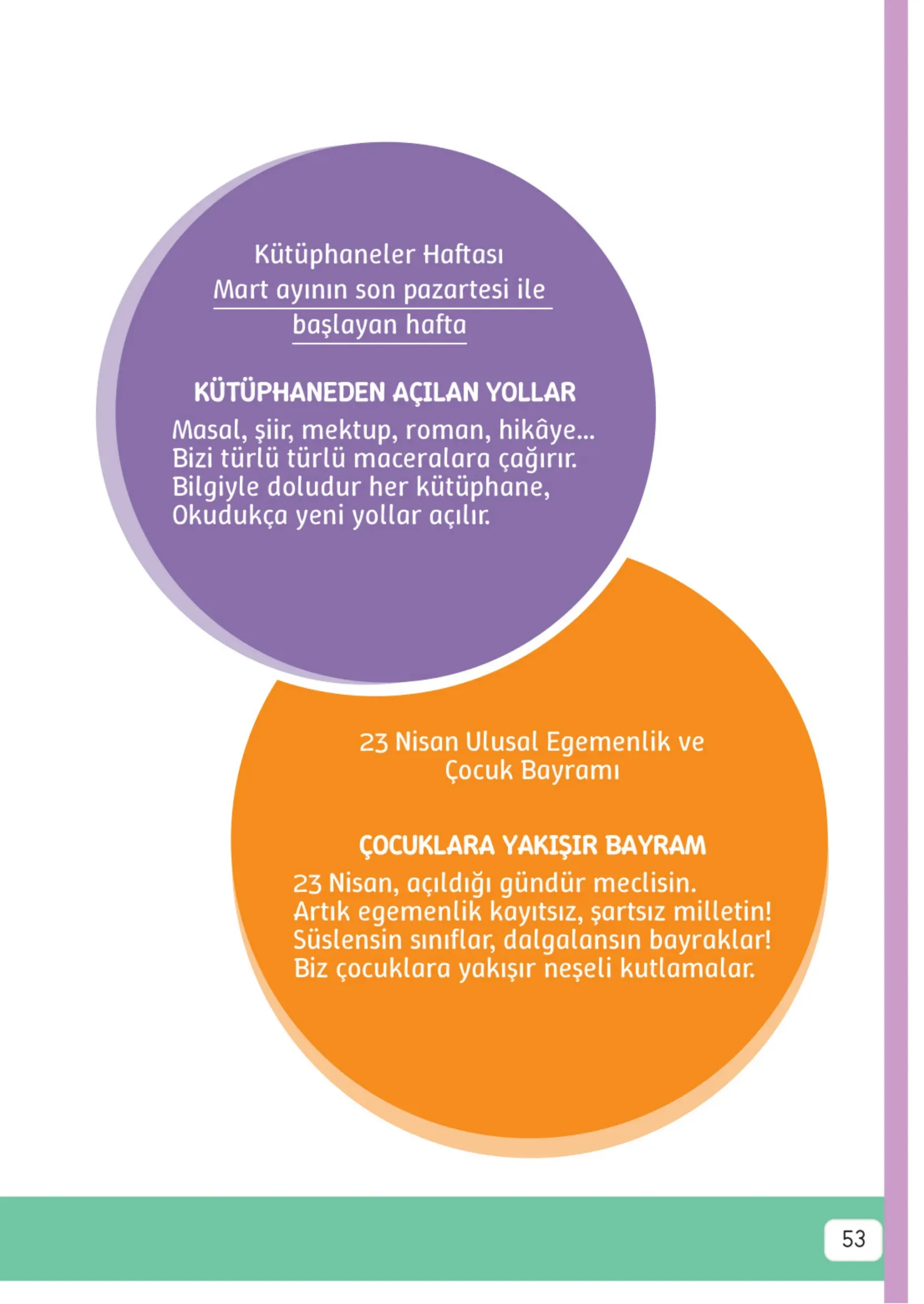 3. Sınıf Hayat Bilgisi Ders Kitabı Cevapları Meb Yayınları 2. Kitap Sayfa 53