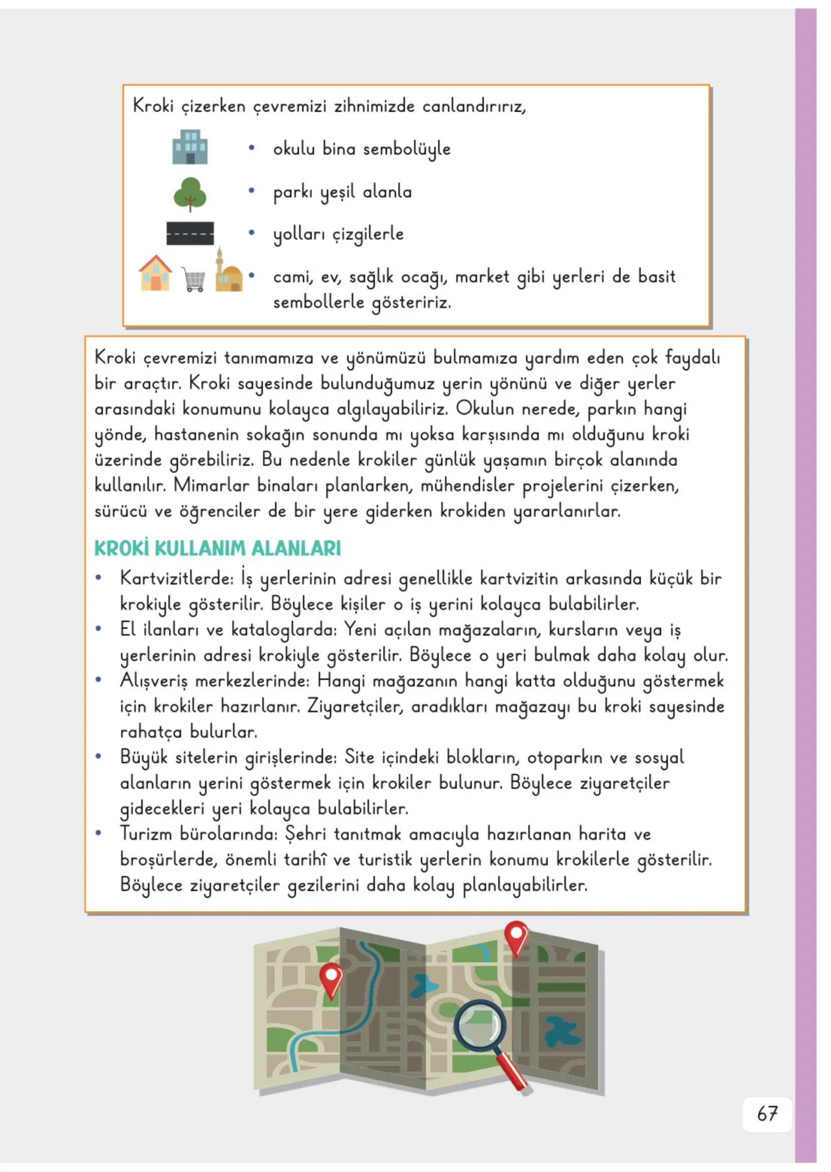 3. Sınıf Hayat Bilgisi Ders Kitabı Cevapları Meb Yayınları 2. Kitap Sayfa 67