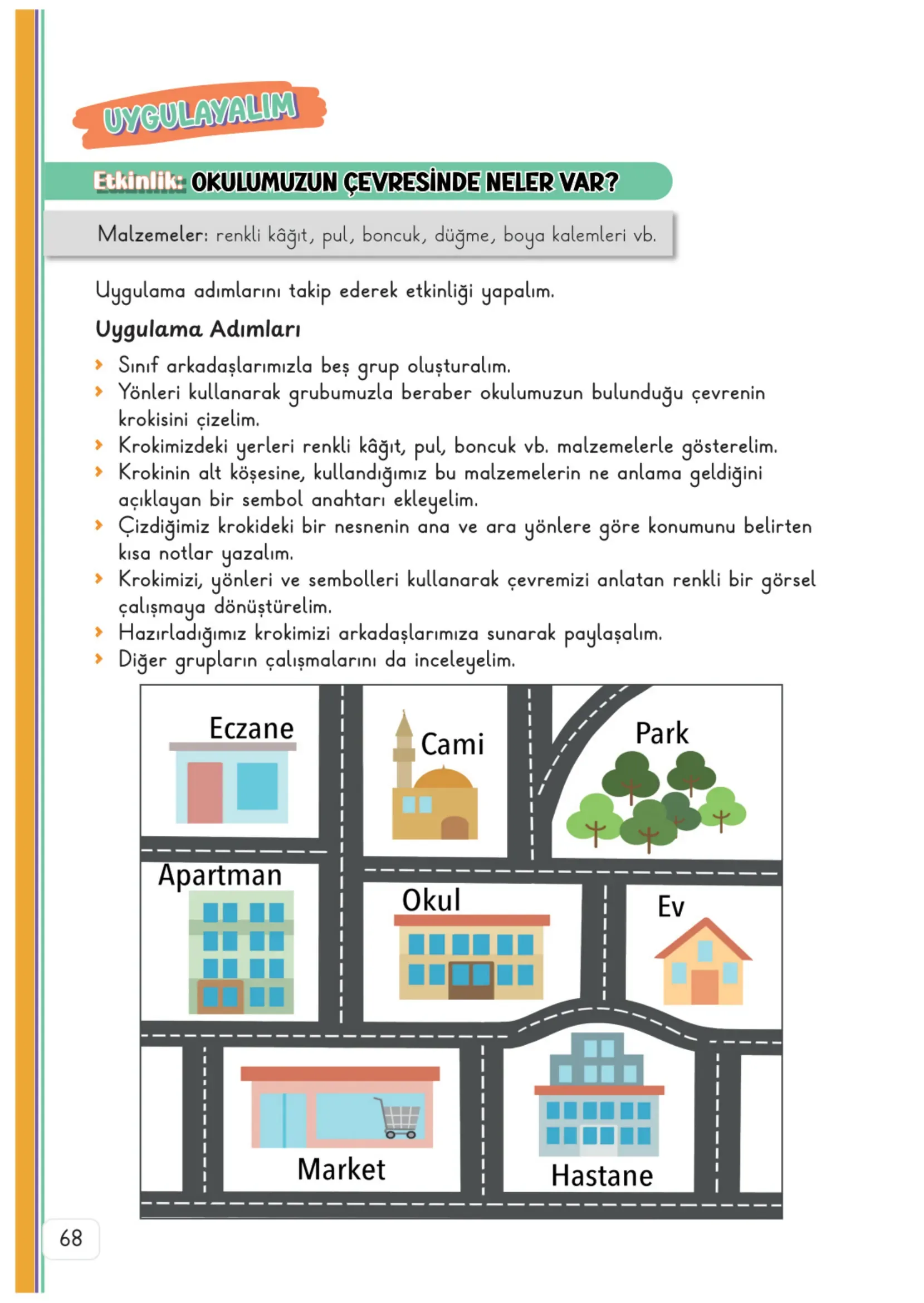 3. Sınıf Hayat Bilgisi Ders Kitabı Cevapları Meb Yayınları 2. Kitap Sayfa 68