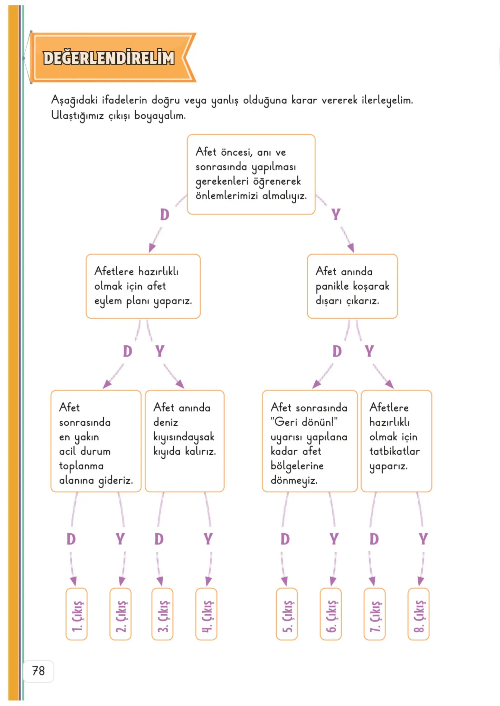 3. Sınıf Hayat Bilgisi Ders Kitabı Cevapları Meb Yayınları 2. Kitap Sayfa 78
