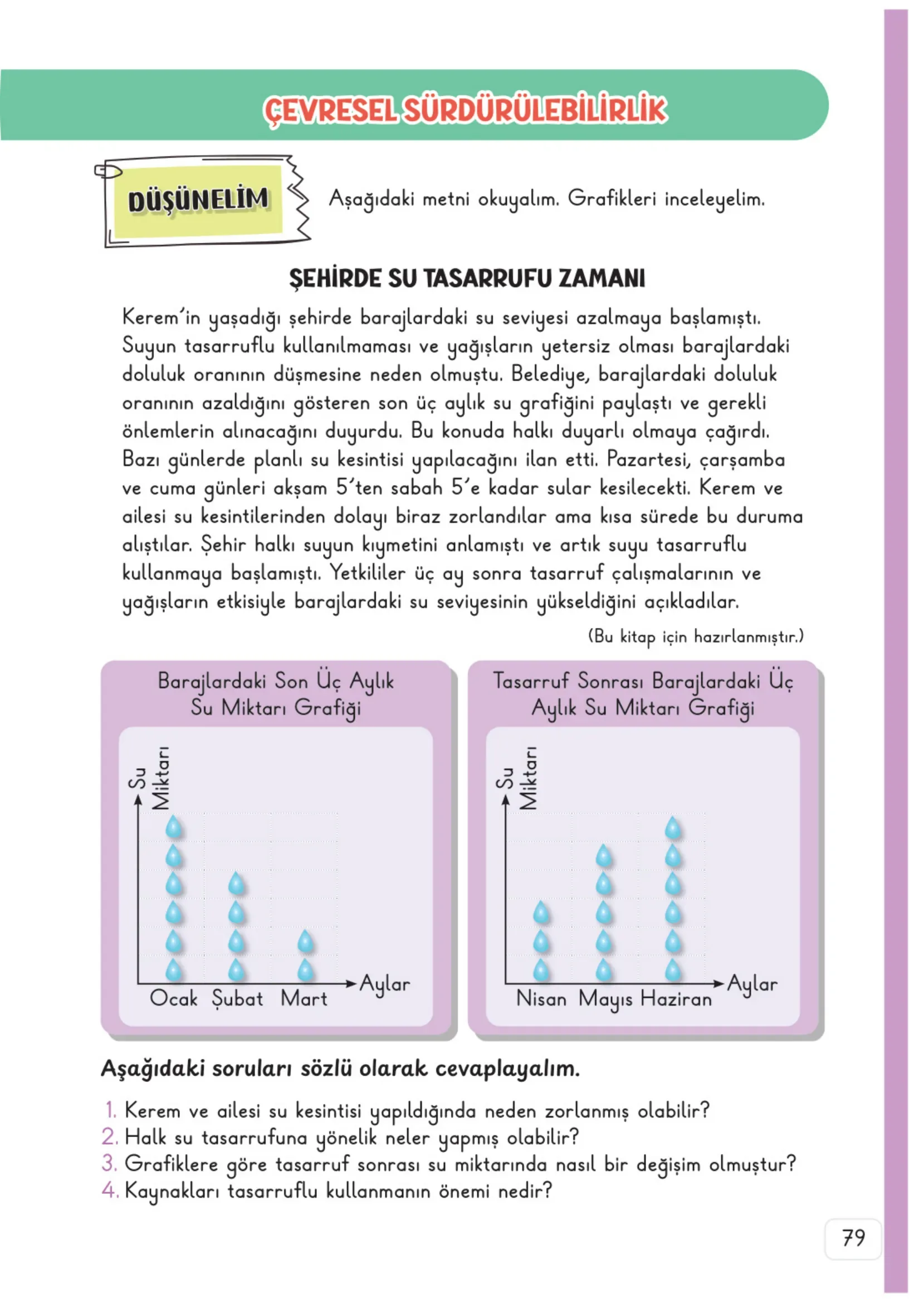 3. Sınıf Hayat Bilgisi Ders Kitabı Cevapları Meb Yayınları 2. Kitap Sayfa 79