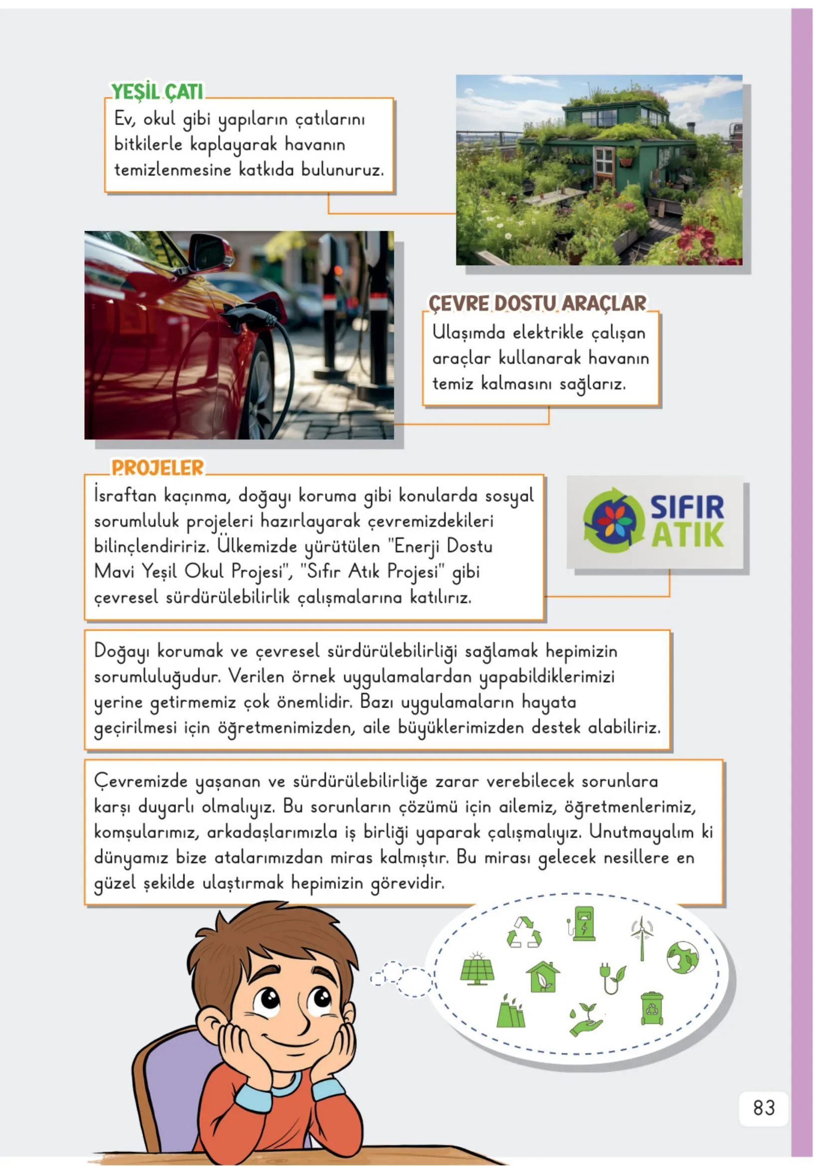 3. Sınıf Hayat Bilgisi Ders Kitabı Cevapları Meb Yayınları 2. Kitap Sayfa 83