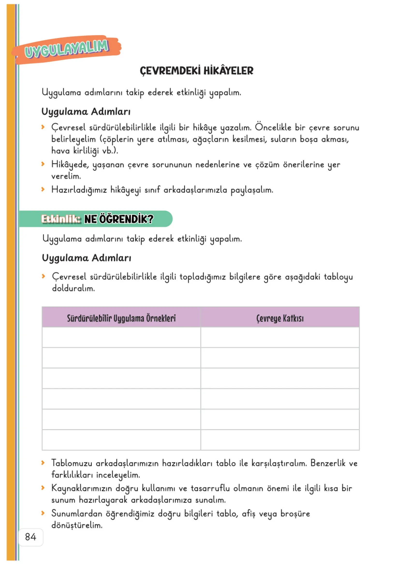 3. Sınıf Hayat Bilgisi Ders Kitabı Cevapları Meb Yayınları 2. Kitap Sayfa 84