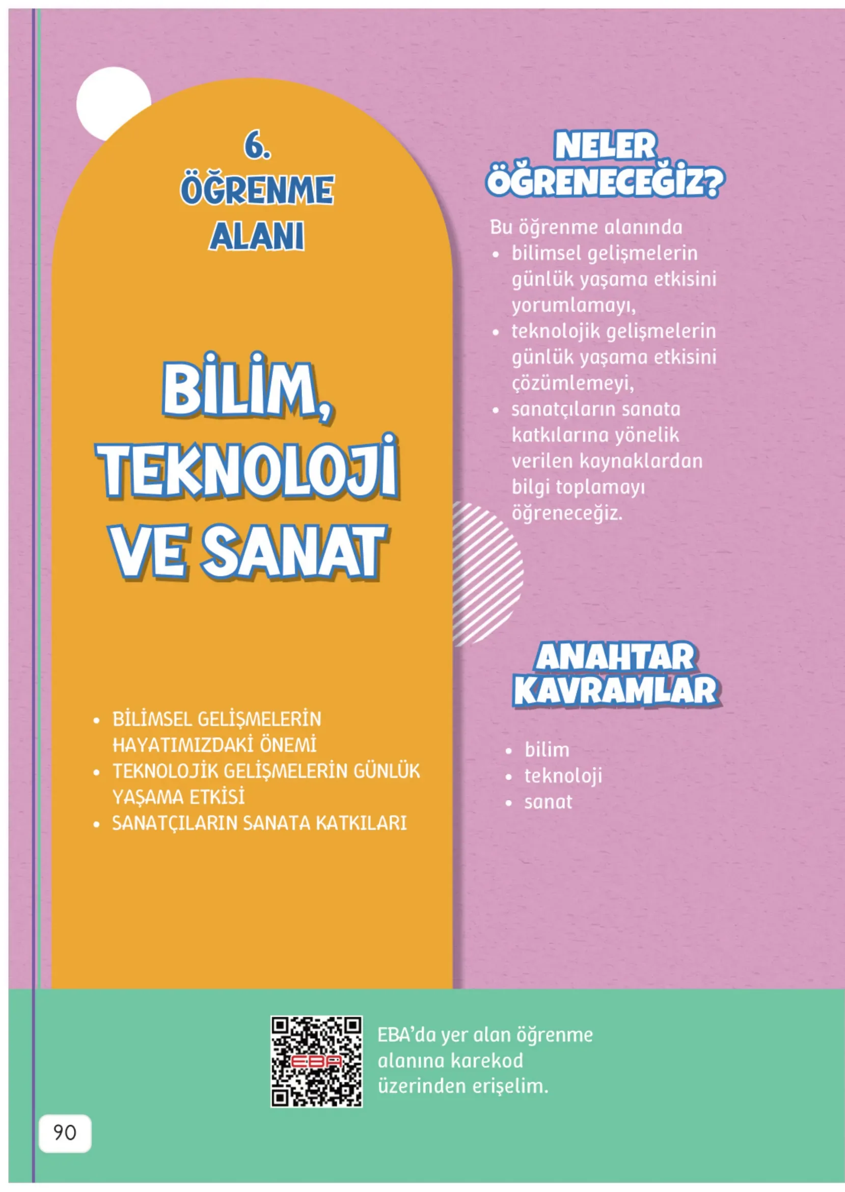 3. Sınıf Hayat Bilgisi Ders Kitabı Cevapları Meb Yayınları 2. Kitap Sayfa 90