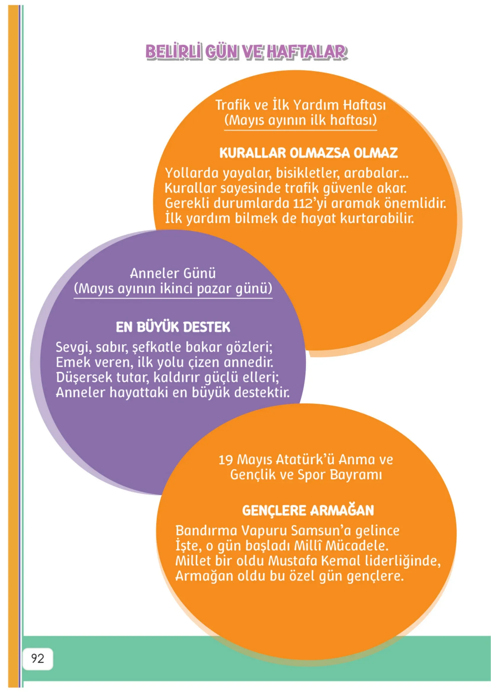 3. Sınıf Hayat Bilgisi Ders Kitabı Cevapları Meb Yayınları 2. Kitap Sayfa 92