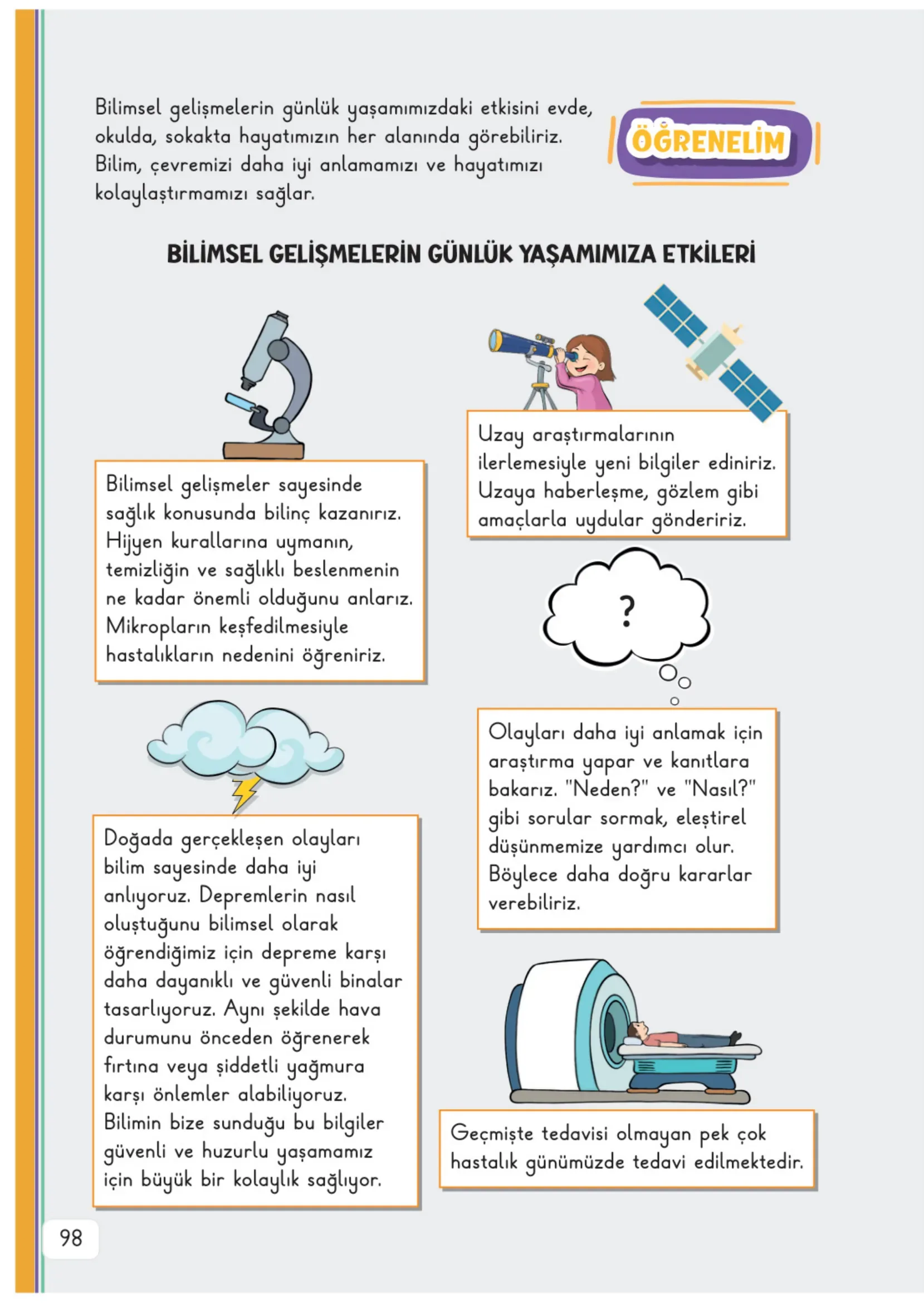 3. Sınıf Hayat Bilgisi Ders Kitabı Cevapları Meb Yayınları 2. Kitap Sayfa 98