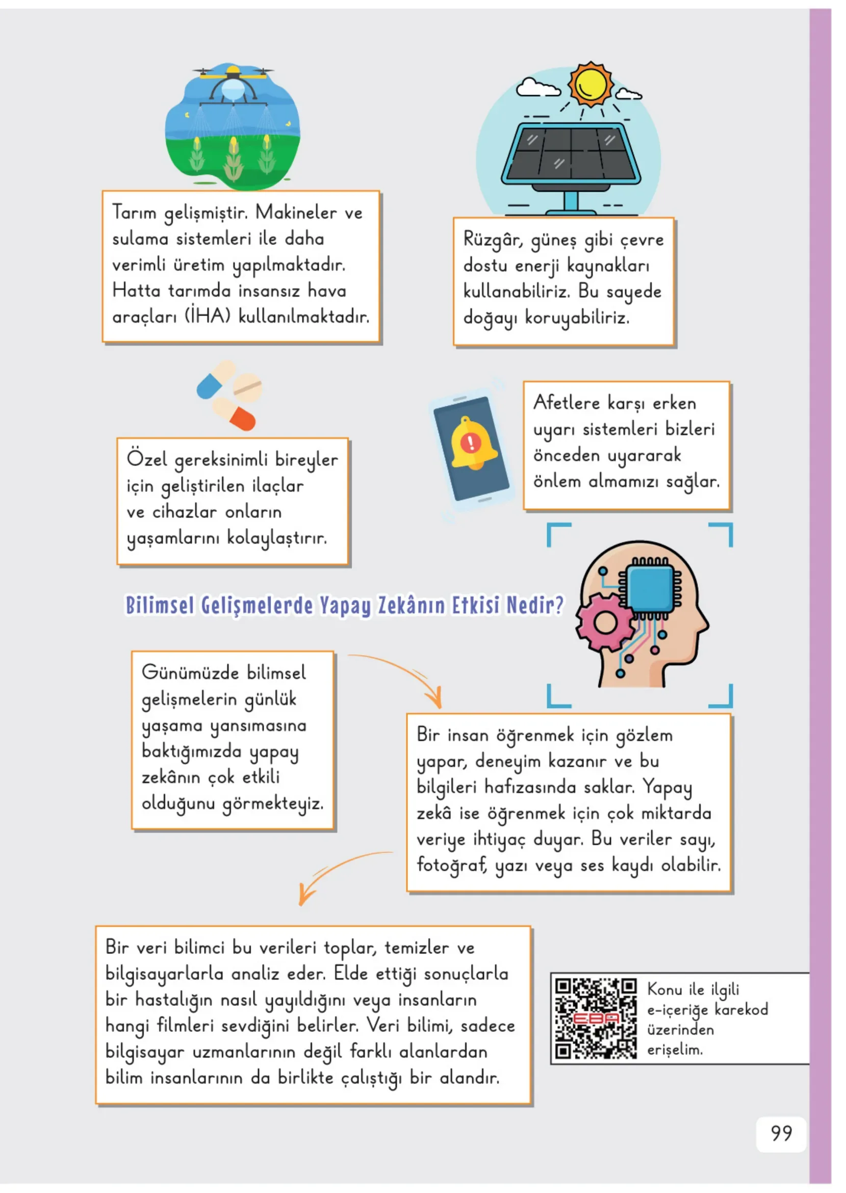 3. Sınıf Hayat Bilgisi Ders Kitabı Cevapları Meb Yayınları 2. Kitap Sayfa 99