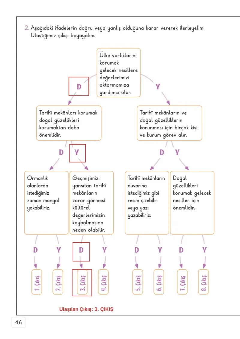 3. Sınıf Hayat Bilgisi Ders Kitabı Cevapları Meb Yayınları 2. Kitap Sayfa 46 Çözüm Görseli