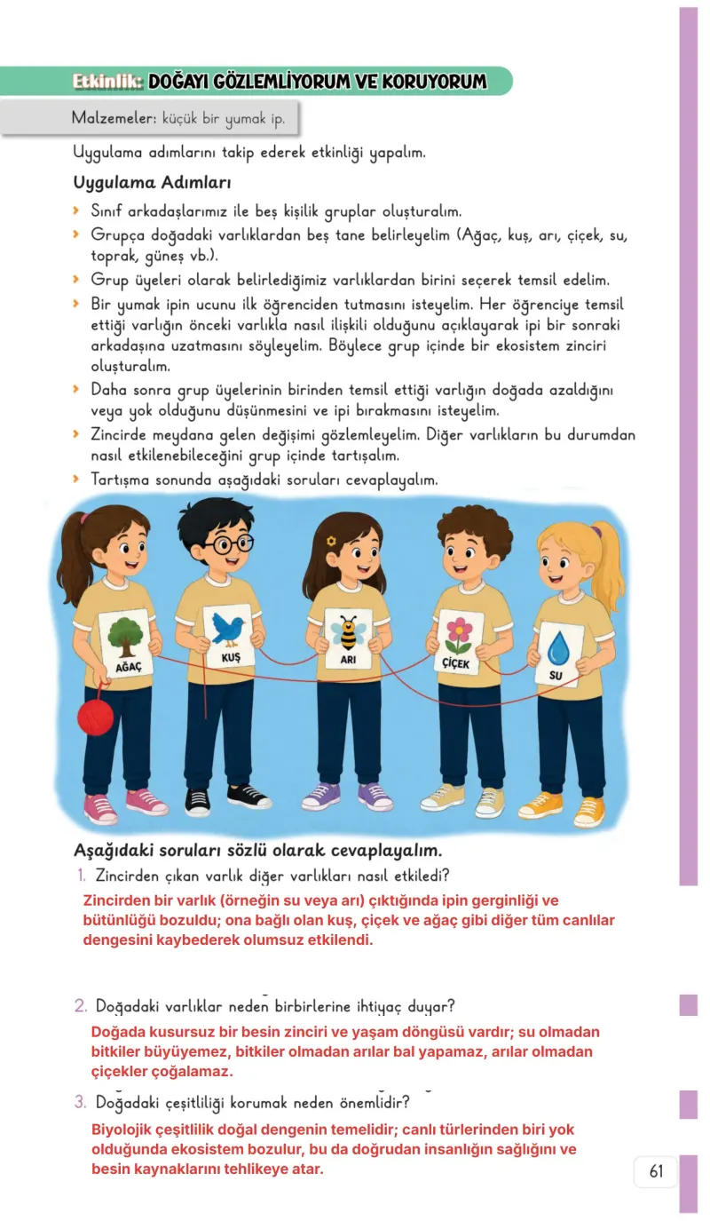 3. Sınıf Hayat Bilgisi Ders Kitabı Cevapları Meb Yayınları 2. Kitap Sayfa 61 Çözüm Görseli