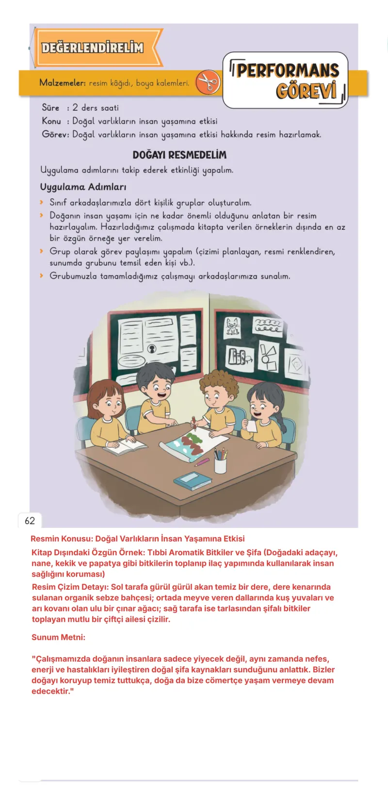 3. Sınıf Hayat Bilgisi Ders Kitabı Cevapları Meb Yayınları 2. Kitap Sayfa 62 Çözüm Görseli