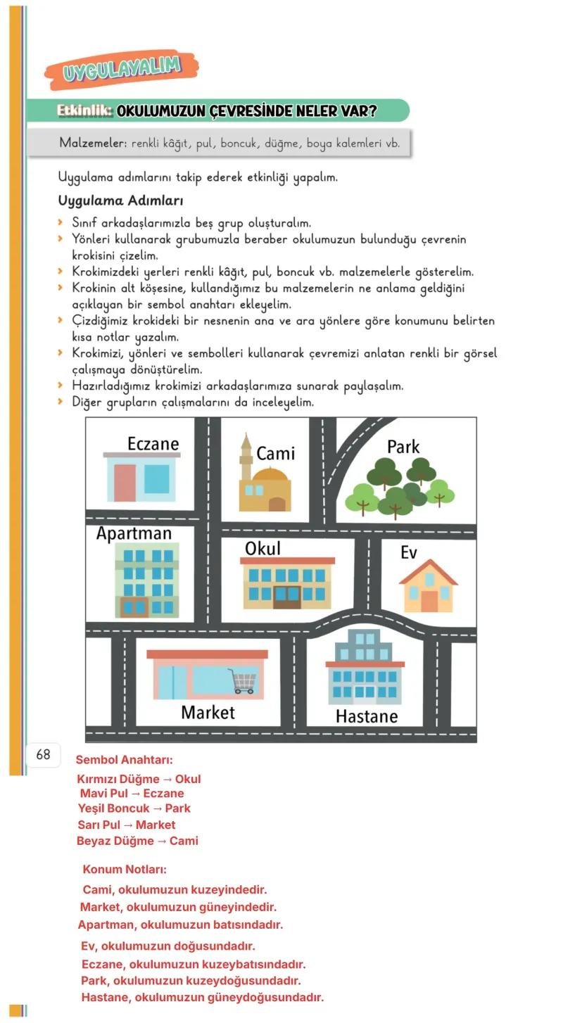 3. Sınıf Hayat Bilgisi Ders Kitabı Cevapları Meb Yayınları 2. Kitap Sayfa 68 Çözüm Görseli