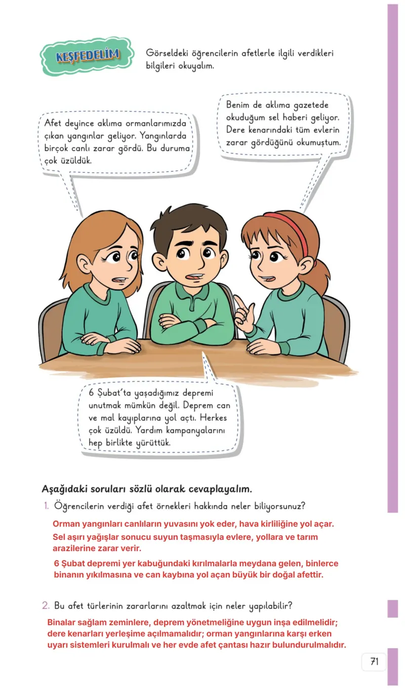 3. Sınıf Hayat Bilgisi Ders Kitabı Cevapları Meb Yayınları 2. Kitap Sayfa 71 Çözüm Görseli