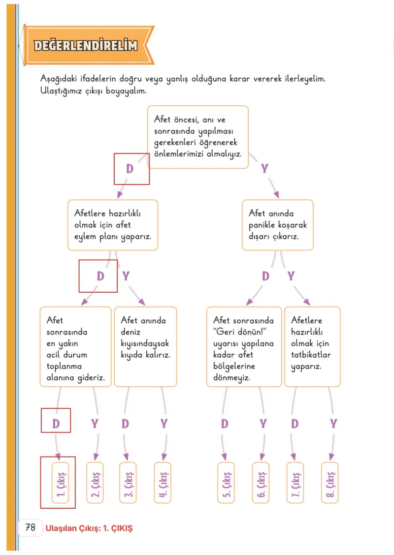3. Sınıf Hayat Bilgisi Ders Kitabı Cevapları Meb Yayınları 2. Kitap Sayfa 78 Çözüm Görseli