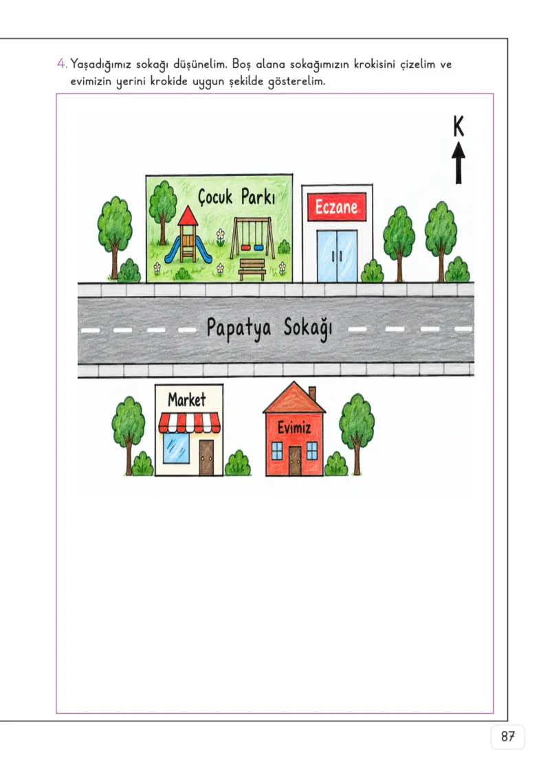 3. Sınıf Hayat Bilgisi Ders Kitabı Cevapları Meb Yayınları 2. Kitap Sayfa 87 Çözüm Görseli