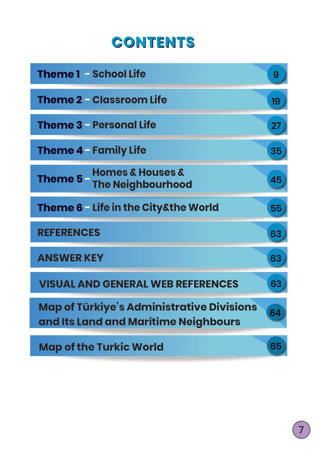 3. Sınıf İngilizce Ders Kitabı Cevapları Meb Yayınları Çalışma Kitabı Sayfa 7