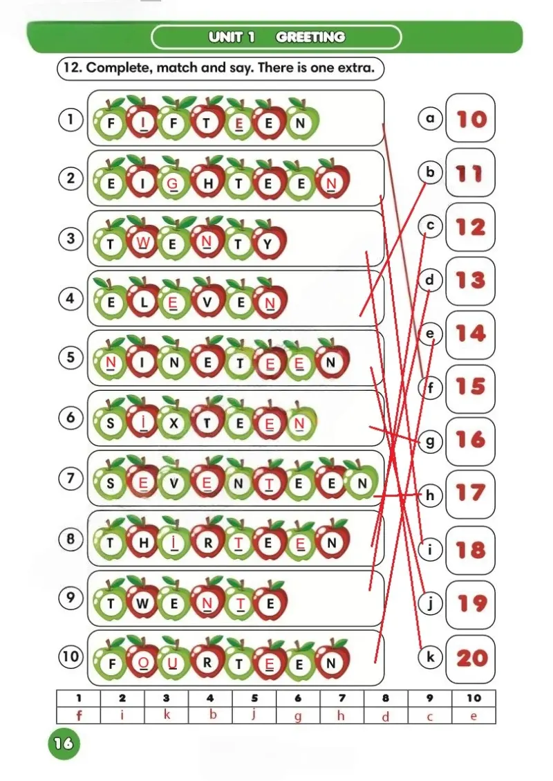 3. Sınıf İngilizce Ders Kitabı Cevapları Meb Yayınları Sayfa 16 Çözüm Görseli