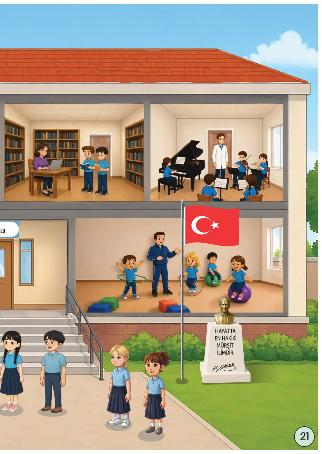 3. Sınıf İngilizce Ders Kitabı Cevapları Meb Yayınları Sayfa 21