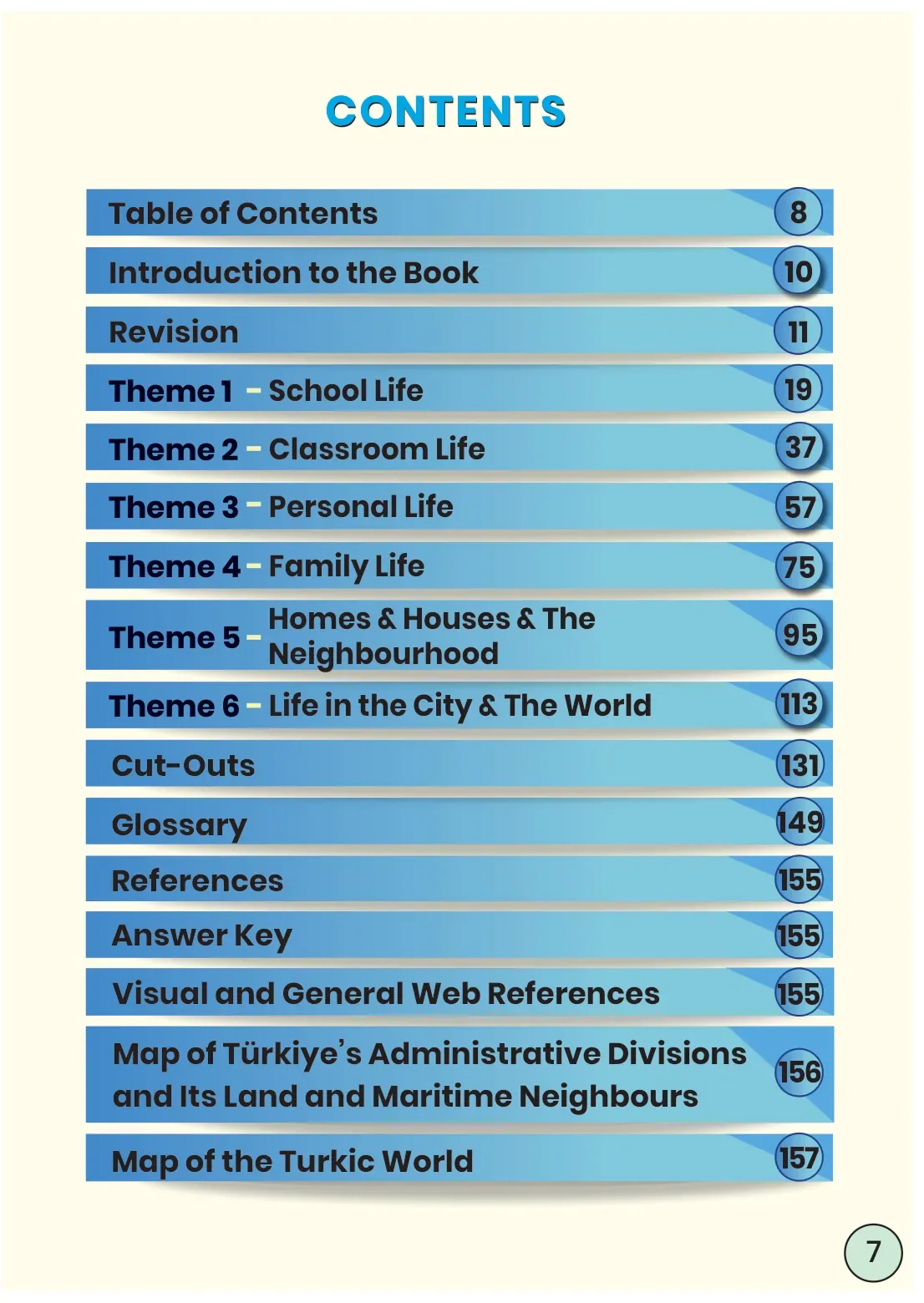 3. Sınıf İngilizce Ders Kitabı Cevapları Meb Yayınları Sayfa 7