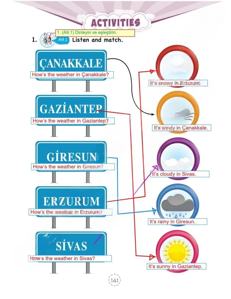 3. Sınıf İngilizce Ders Kitabı Cevapları Tutku Yayınları Sayfa 141 Çözüm Görseli