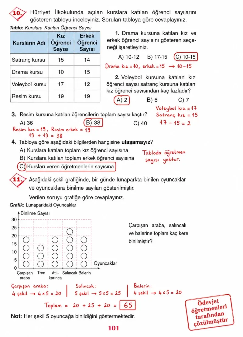 3. Sınıf Matematik Ders Kitabı Cevapları Ada Yayınları Sayfa 101 Çözüm Görseli