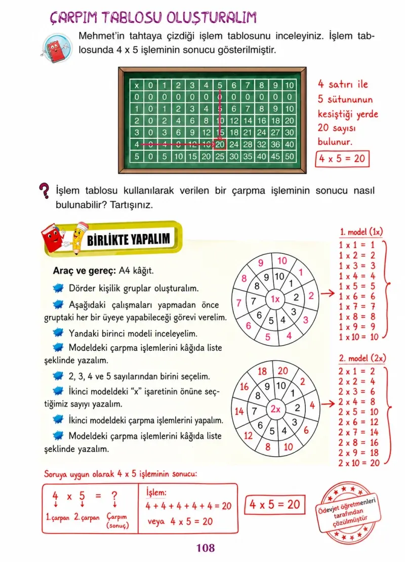 3. Sınıf Matematik Ders Kitabı Cevapları Ada Yayınları Sayfa 108 Çözüm Görseli