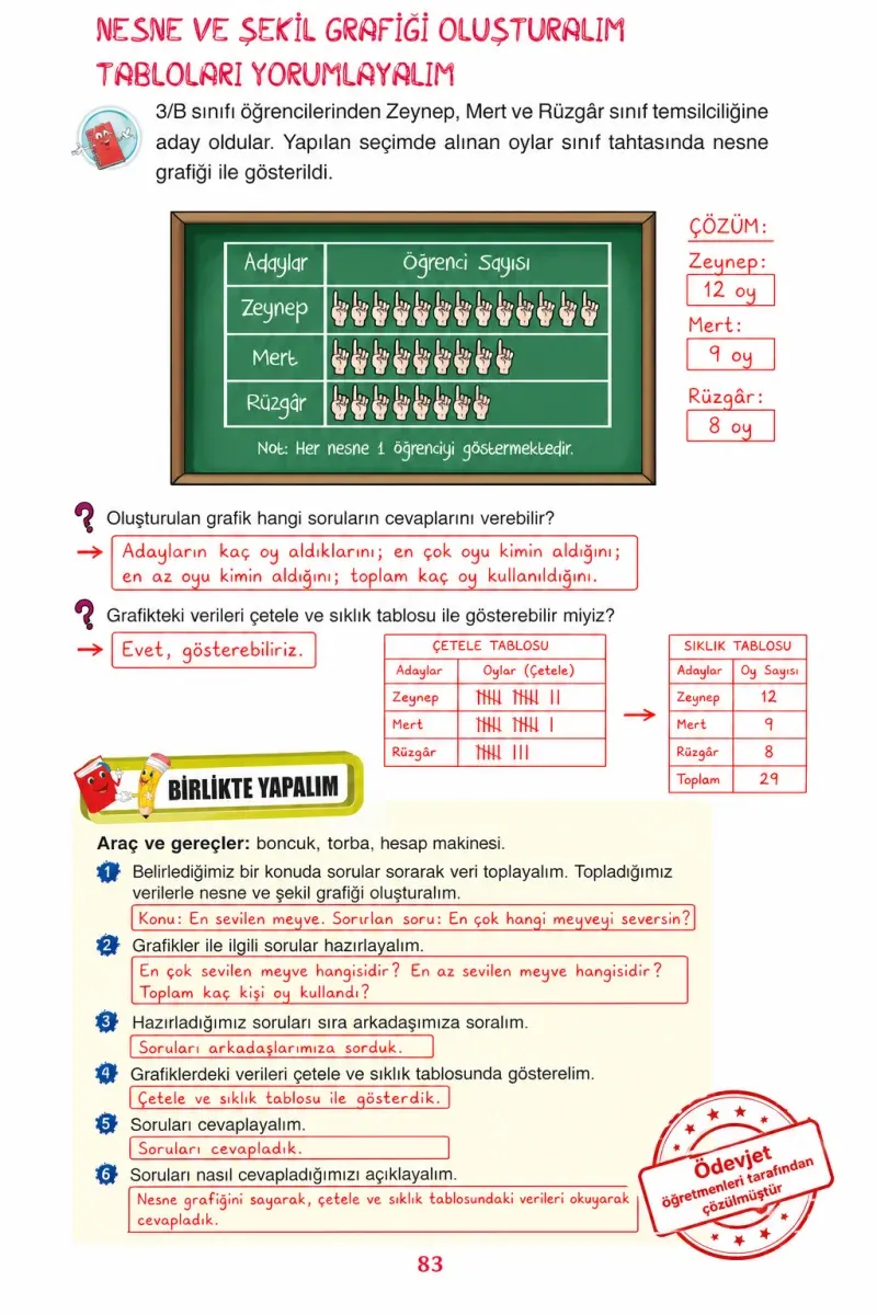 3. Sınıf Matematik Ders Kitabı Cevapları Ada Yayınları Sayfa 83 Çözüm Görseli