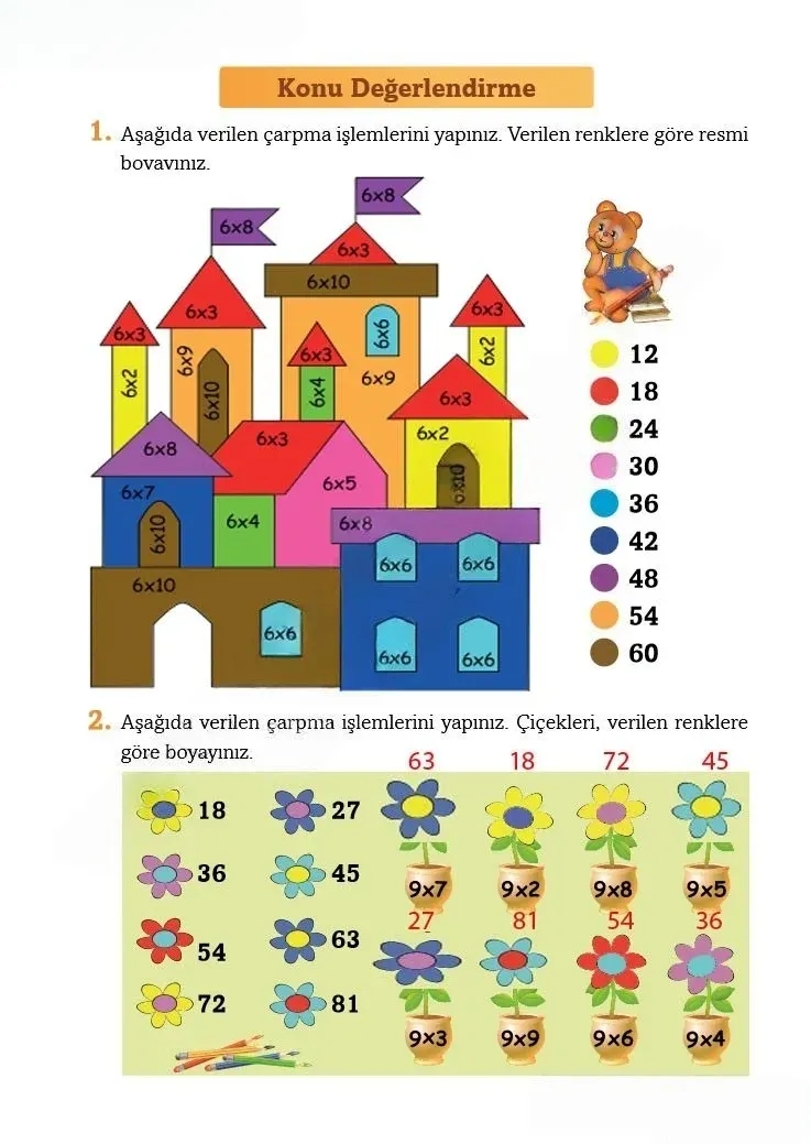 3. Sınıf Matematik Ders Kitabı Cevapları Ekoyay Yayınları Sayfa 119 Çözüm Görseli